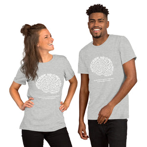 Starts in the Mind Short-Sleeve Unisex T-Shirt