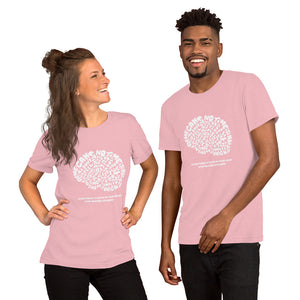 Starts in the Mind Short-Sleeve Unisex T-Shirt